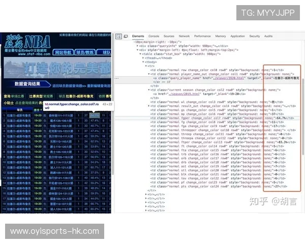 基于球员数据分析的赛季表现预测与发展趋势研究