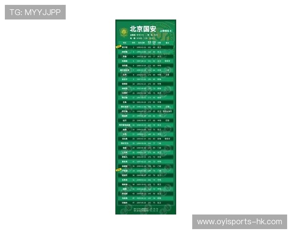 2026年各大足球联赛最新排名分析：争冠形势与降级危机一览
