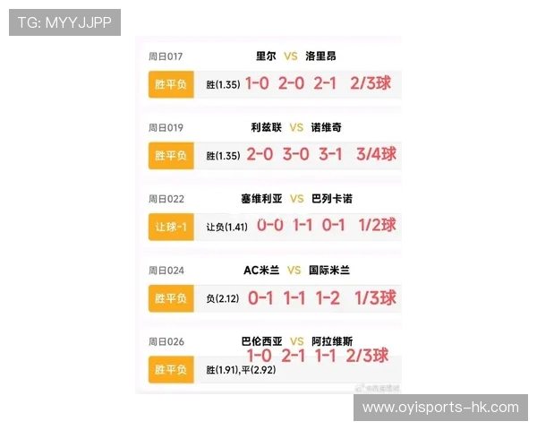 《全球足球赛季最新动态：各大联赛焦点战报与转会风云》