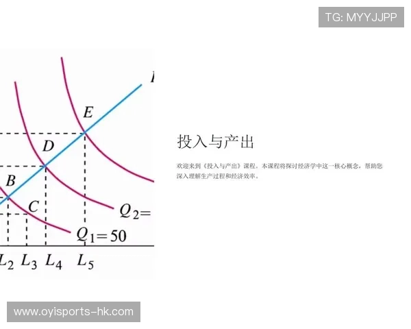 《畅享全球体育赛事在线直播，实时比分与精彩分析尽在掌握》